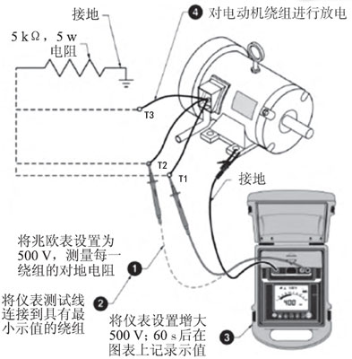 合肥电气设备