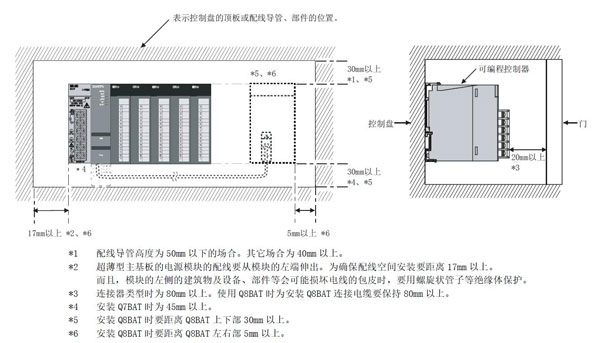 非标设备电气设计