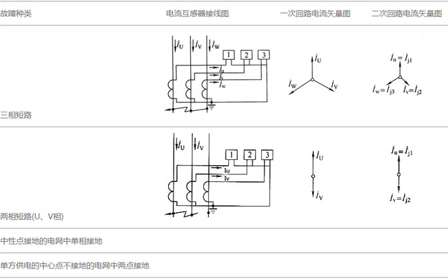 合肥仁楷电气