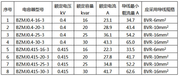 合肥电容补偿柜