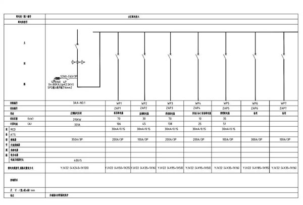 安徽高低压配电柜