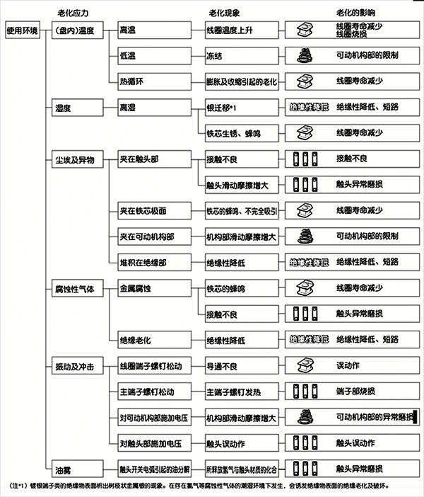 合肥仁楷智能装备