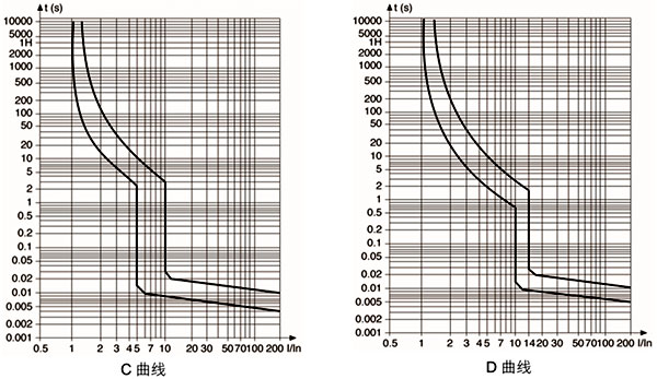 合肥仁楷智能装备